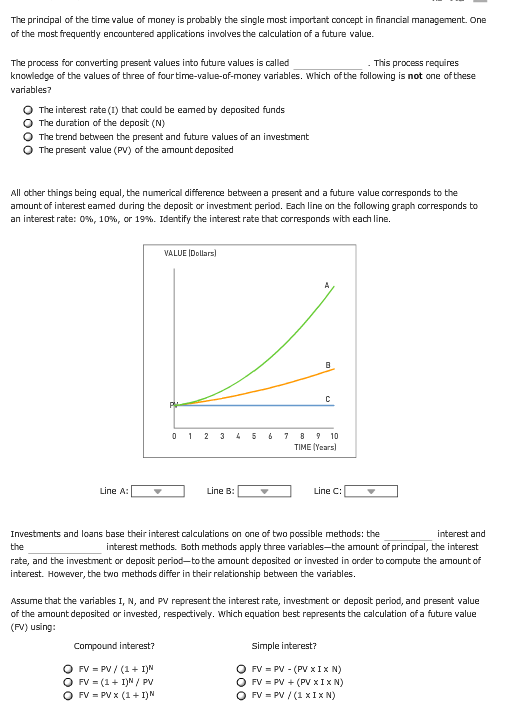 The principal of the time value of money is probably the single most important concept in financial management. One of the most frequenty encountered applications involves the calculation of a future value. The process for converting present values into future values is called knowledge of the values of three of fourtime-value-of-money variables. which of the following is not one of these This process requires ariables? O The interest rate (1) that could be eamed by deposited funds O The duration of the deposit (N) O The trend bebween the present and future values of an investment O The present value (PV) of the amount deposited All other things being equal, the numerical difference between a present and a fubure value corresponds to the amount of interest eamed during the deposit or investment period. Each line on the following graph corresponds to an interest rate: 0%, 10%, or 19%. Identify the interest rate that corresponds with each line. VALUE IDollars 0 1 2 3 5 67B 9 10 TIME (Years Line A: Line B Line C: Investments and loans base their interest calculations on one of two passib the rate, and the investment or deposit period-to the amount deposited or invested in order to compute the amount of interest. However, the two methods differ in their relationship between the variables. interest and interest methods. Both methods apply three variables-the amount of principal, the interest Assume that the variables I, N, and PV represent the interest rate, investment or deposit period, and present value of the amount deposited or invested, respectively. which equation best represents the calculation ofa future value (FV) using Compound interest? Simple interest? FV=PV/(1 x 1 x N)