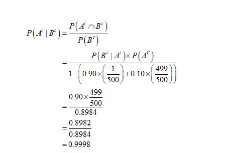 P(4B)-PLAB) P(B) P(B A )*P(A) 1-(0.90x500) +0.104(900 0.90x300 0.8984 0.8982 0.8984 = 0.9998