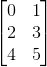 \begin{bmatrix} 0 &1 \\ 2&3 \\ 4&5 \end{bmatrix}