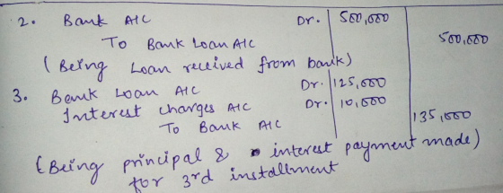 2. Bank All Dr. 500,000 To Bank Loan All 500.000 Being Loan received from bank) 3. Bank Loan AIC Dr. 125,000 Interest charges