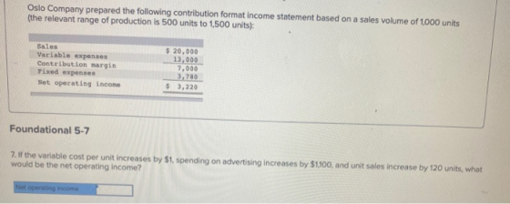 Oslo Company prepared the following contribution format income statement based on a sales volume of 1,000 units (the relevant