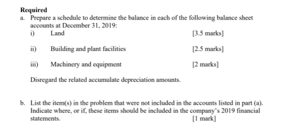 Required a. Prepare a schedule to determine the balance in each of the following balance sheet accounts at December 31, 2019: