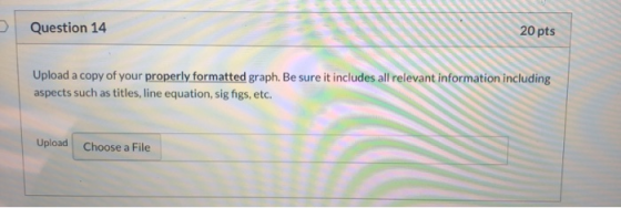 Question 14 20 pts Upload a copy of your properly formatted graph. Be sure it includes all relevant information including asp