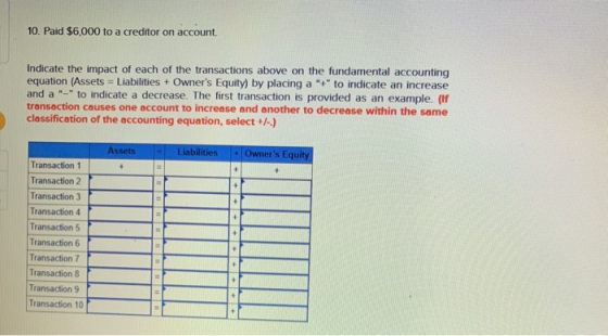 10. Paid $6,000 to a creditor on account Indicate the impact of each of the transactions above on the fundamental accounting