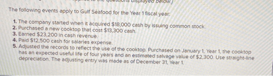- yucul Urspidyeu Delow.) The following events apply to Gulf Seafood for the Year 1 fiscal year: 1. The company started when