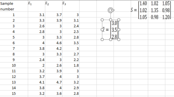 X2 Tz Sample number 1 2 [1.40 1.021.05] S = 1.02 1.350.98 11.05 0.98 1.20) 3.1 3.3 3.7 3.9 3 3 3.1 2.4 2.5 2.6 2.8 3.5 3.3 4.