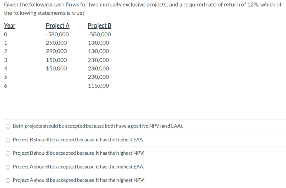 Given the following cash flows for two mutually exclusive projects, and a required rate of return of 12%, which of the follow