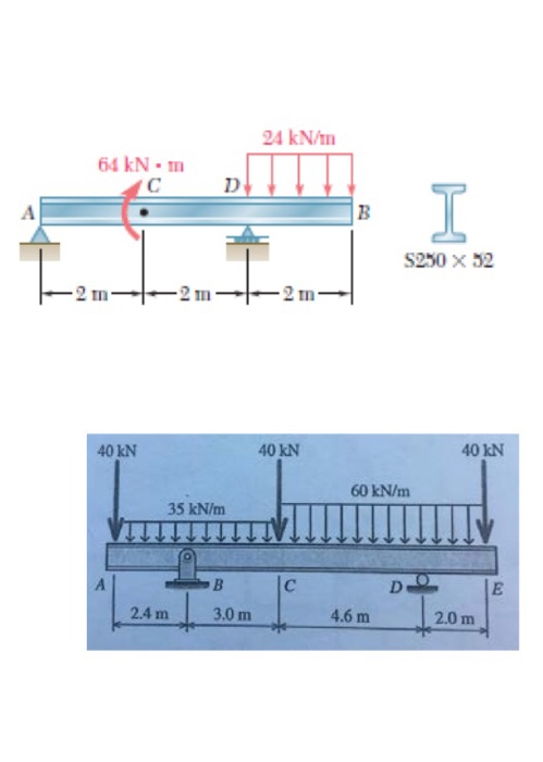 24kN/m 64kN・m S250×2 12ml-12--12ml 40kN 40N 40kN 60 kN/m 35 km VITTTTIIIIIIIIIIII. 11||||いい 12.4m | 3.0m 4.6m_ 12.0m」