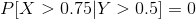 P[X>0.75| Y>0.5]=0