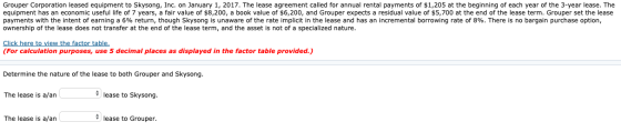 Grouper Corporation leased equipment to Skysong, Inc. on January 1, 2017. The lease agreement called for annual rental paymen