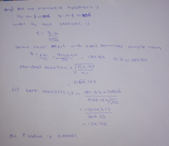 Ans Nuil and altenative ypothess s uinde test statistic belon, excel at pat uǐ tl, excel 오。 m-1 2166, le (t) tert stotis tic (t )-182-8スー10 lo 23 13 Bo6.33 322 (2) P value s o oooo1