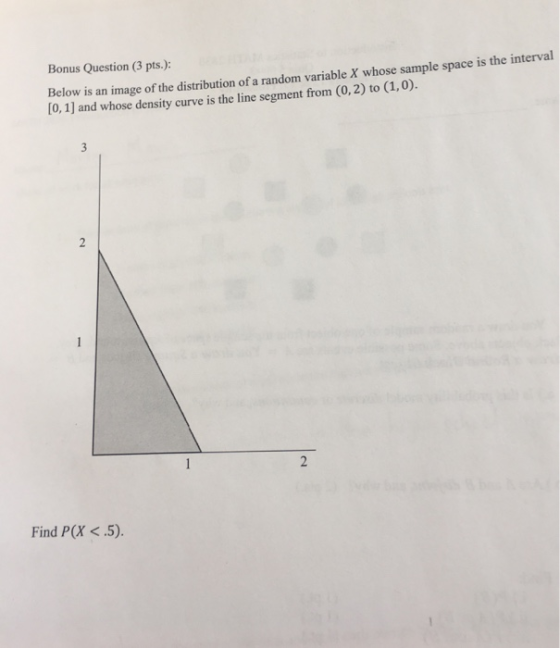 Bonus Question (3 pts.): Below is an image of the distribution of a random variable X whose sample space is the interval [0,