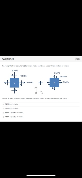 Question 30 2 pts Knowing the two local plane (20) stress states and they coordinate system as below 6 MPa 4 MPa 2 MPa 10 MPa