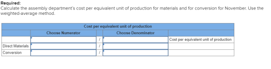 Required: Calculate the assembly departments cost per equivalent unit of production for materials and for conversion for Nov