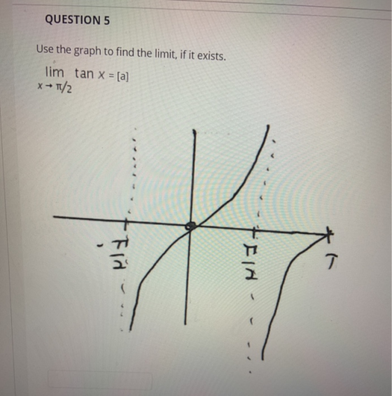 QUESTION 5 Use the graph to find the limit, if it exists. lim tan X = [a] XT/2 Fla T 1