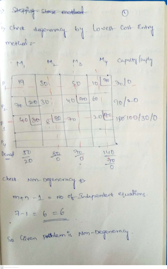 D Stepping - Stanse method ly check degeneracy by lowest Cost Entry methad a M M2 Capacity (suply 19 30 70 2010 $0 10 20301 u