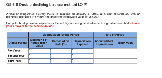 QS 8-6 Double-declining-balance method LO P1 A fleet of refrigerated delivery trucks is acquired on January 5, 2015, at a cos