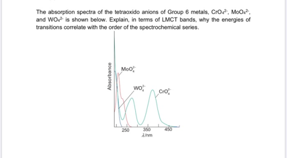 The absorption spectra of the tetraoxido anions of Group 6 metals, CrO2, MoO42, and WO42- is shown below. Explain, in terms o