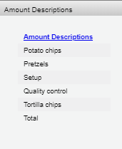 Amount Descriptions Amount Descriptions Potato chips Pretzels Setup Quality control Tortilla chips Total