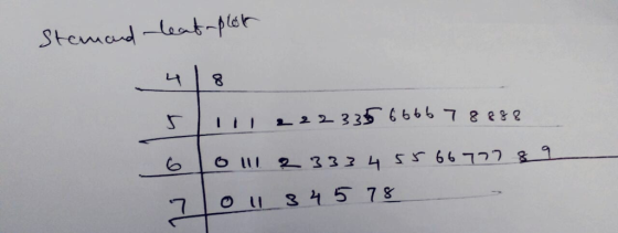 Stemad-leat plst _ 2 2 335 6 666 78888 3 45 78 J