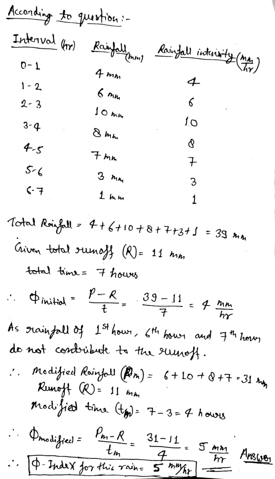 6+ Lo + 8 +7=31 wn According to question :- Interval thel Rainfall (mm Rainfall intensity (mm certain 0-1 ar 4 mm 4 1-2 6 mm