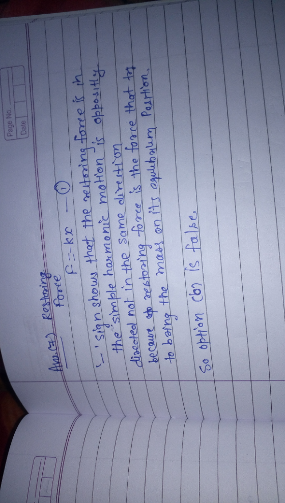 Page No. Date Anca) Restoring force kx - lisian shows that the restoring force is in the simple harmonic motion is oppositly.