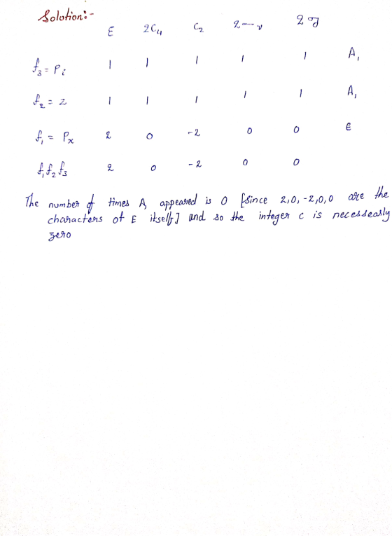 E 200 cm 27 Solution: - 101 fp = pi l - - 0 0 Hit273 The number of times characters of E zero A appeared is o fsince 2,0-2,0,