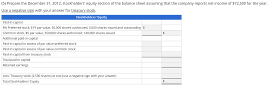 (b) Prepare the December 31, 2012, stockholders equity section of the balance sheet assuming that the company reports net in
