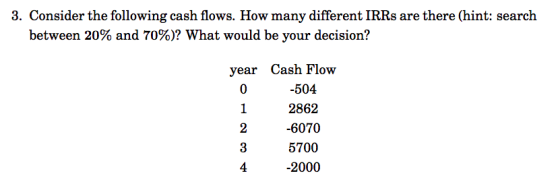 3. Consider the following cash flows. How many different IRRs are there (hint: search between 20% and 70%)? What would be your decision? year Cash Flow -504 2862 2 -6070 5700 4 2000 0 4