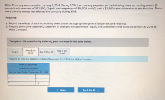 Mijka Company was started on January 1, 2018. During 2018, the company experienced the following three accounting events: (1)