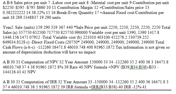 AB 6 Sales price per unit 7 -Labor cost per unit 8 -Material cost per unit 9 Contribution per unit $2250-$595 -$795 $860 10 1