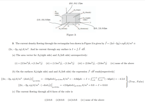 (0.0, 0.0, 1.5)m S2 (top) S. (back) (1.0, 0.0, 0.0)m - Sg (right side) S5 (front) S. (bottom) (0.0, 2.0, 0.0)m Figure 3: 3. T