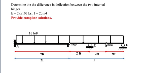 Determine the the difference in deflection between the two internal hinges. E 29x103 ksi, I-20in4 Provide complete solutions.