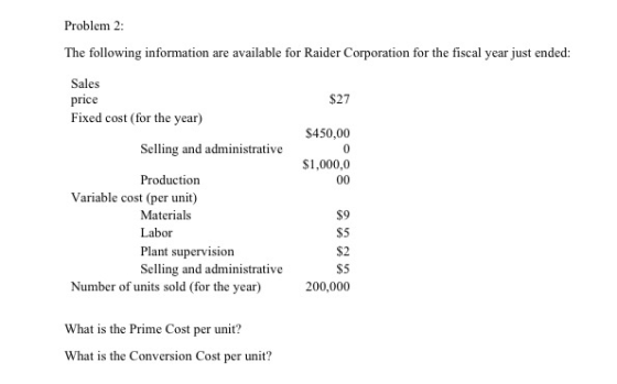 Problem 2: The following information are available for Raider Corporation for the fiscal year just ended: Sales price $27 Fix