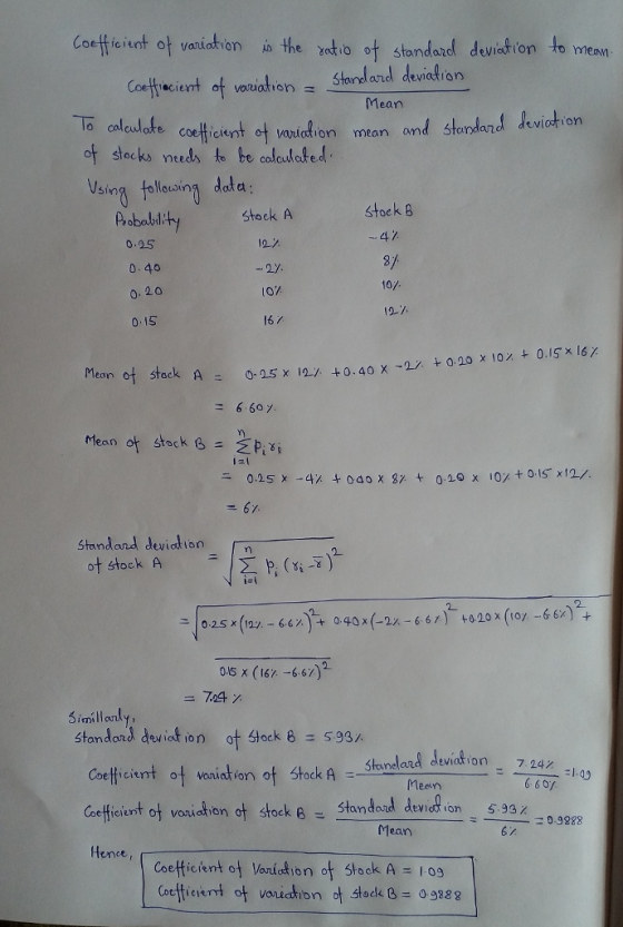 Coefficient ol vanation the etio of standar d deviation vauiaon Shorland dewiadtiarn Mean vauiction mean and standard deviction iclt of stocks neds to be colculated dota: sin Pobabdity 0.95 0. 40 0. 20 0.15 stoek B 4% 8/ stock A l07 12-7 167 10% t 0.15 x16χ -2/ to, 20 x Mean ot stock A o-05x127 +0.40 x 6 60y. Mean of stock 6 =乏pii 0.25-4% + 040 x gy. + 049 x 10% + 0.5 x11/. Standand devicianm 2 叶stock A 015 x (16 -6 2 Simillarly standard devic4on of sack 8=593: effciunt ot varidtion of tock Anlard dwiatian 24 viaion Coefficient o vaniauiom o Meen 660y standard device on Mean vaiation a stock 5.93χ Cie 62-20-9288 Hence, | Coefficient of Varleton of stock A eit 1-09 Goefliermt ot vorichion ot stock 8 0333
