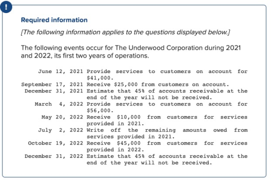 Required information (The following information applies to the questions displayed below.) The following events occur for The