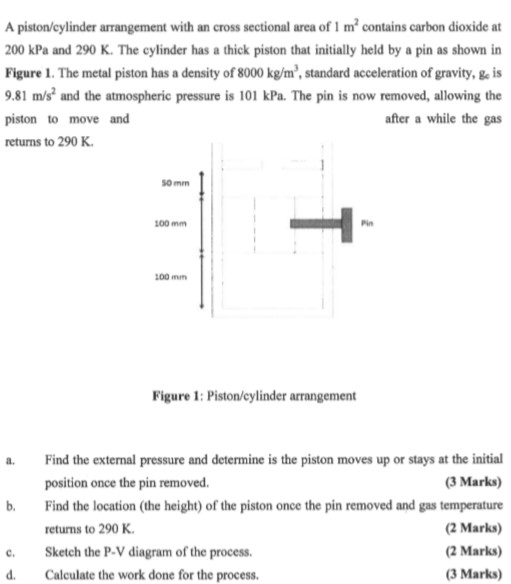 A piston/cylinder arrangement with an cross sectional area of 1 mạ contains carbon dioxide at 200 kPa and 290 K. The cylinder