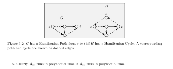 G: Figure 6.2: G has a Hamiltonian Path from s to t iff H has a Hamiltonian Cycle. A corresponding path and cycle are shown a