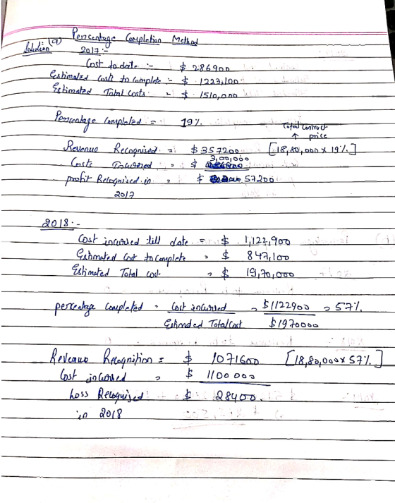 -a Tencentege Coneplehao_Method 2012 Cost to date $286900 Eshmaled cost to complete - $ 1223.100 Estimated Talal. Costa $ 151
