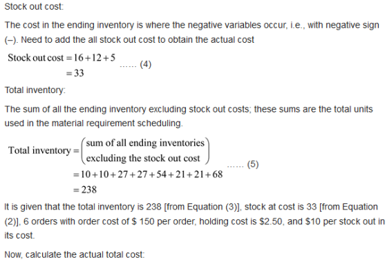 Stock out cost: The cost in the ending inventory is where the negative variables occur, i.e., with negative sign (-). Need to