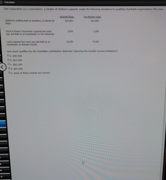 Calculator Owl Corporation (a corporation), a retailer of childrens apparel, made the following donations to qualified chari