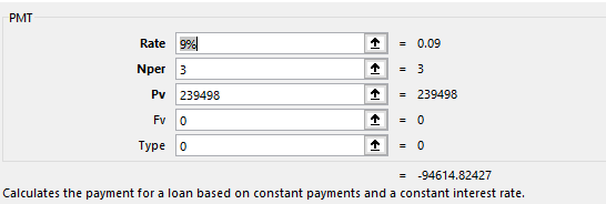 PMT Rate 99 Nper Pv 239498 Fu o Type o = 0.09 = 3 = 239498 = -94614.82427 Calculates the payment for a loan based on constant