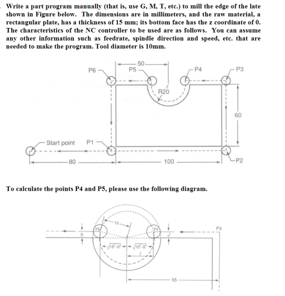 Write a part program manually (that is, use G, M, T, etc.) to mill the edge of the late shown in Figure below. The dimensions are in millimeters, and the raw material, a rectangular plate, has a thickness of 15 mm; its bottom face has the z coordinate of 0. The characteristics of the NC controller to be used are as follows. You can assume any other information such as feedrate, spindle direction and speed, etc. that are needed to make the program. Tool diameter is 10mm. 50 P5 P6 P4 P3 R20 60 Start point P1 80 100 To calculate the points P4 and P5, please use the following diagram. 15 ,P4 P3 5515-5