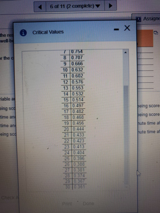 6 of 11 (2 complete) Assigne Critical Values CS The res well be er the c 7 0.754 8 0.707 90.666 10 0.632 11 0.602 120.576 13