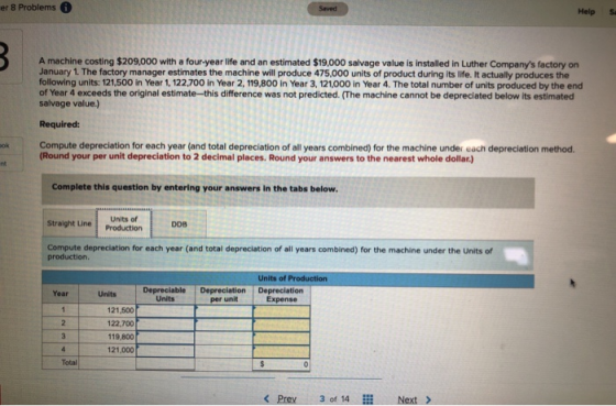 er 8 Problems 0 Help A machine costing $209,000 with a four year life and an estimated $19,000 salvage value is installed in