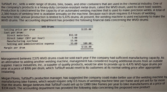 TufStuff, Inc., sells a wide range of drums, bins, boxes, and other containers that are used in the chemical Industry. One of