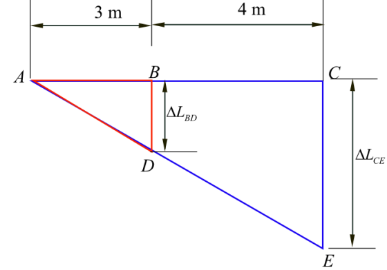 4 m
3 m
В
А
AL,
|ALCE
СЕ
D
E
