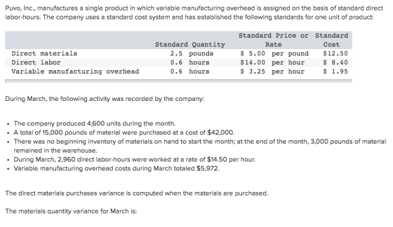 Puvo, Inc., manufactures a single product in which variable manufacturing overhead is assigned on the basis of standard direc