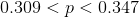 0.309<p<0.347