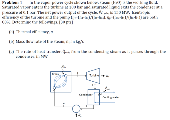 Problem 4 In the vapor power cycle shown below, steam (H20) is the working fluid. Saturated vapor enters the turbine at 100 b